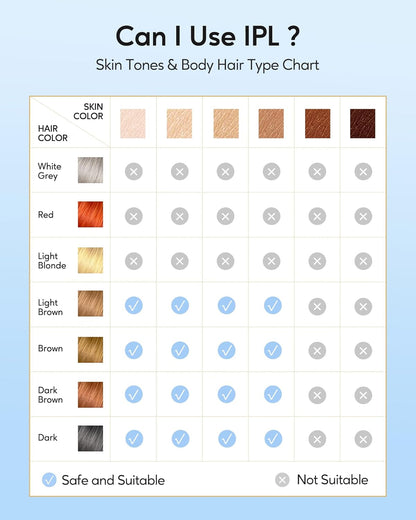 IPL Hair Removal with Ice Cooling Care Function for Women